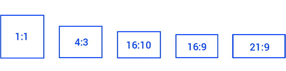 Tipos de pantallas para las diferentes resoluciones