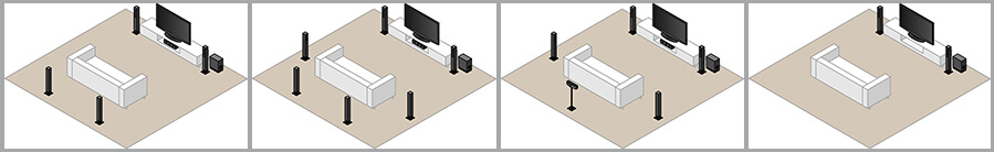 Sistema de sonido envolvente
