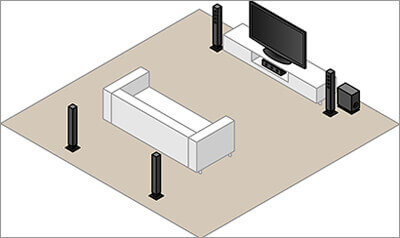 Conjunto de altavoces 5.1