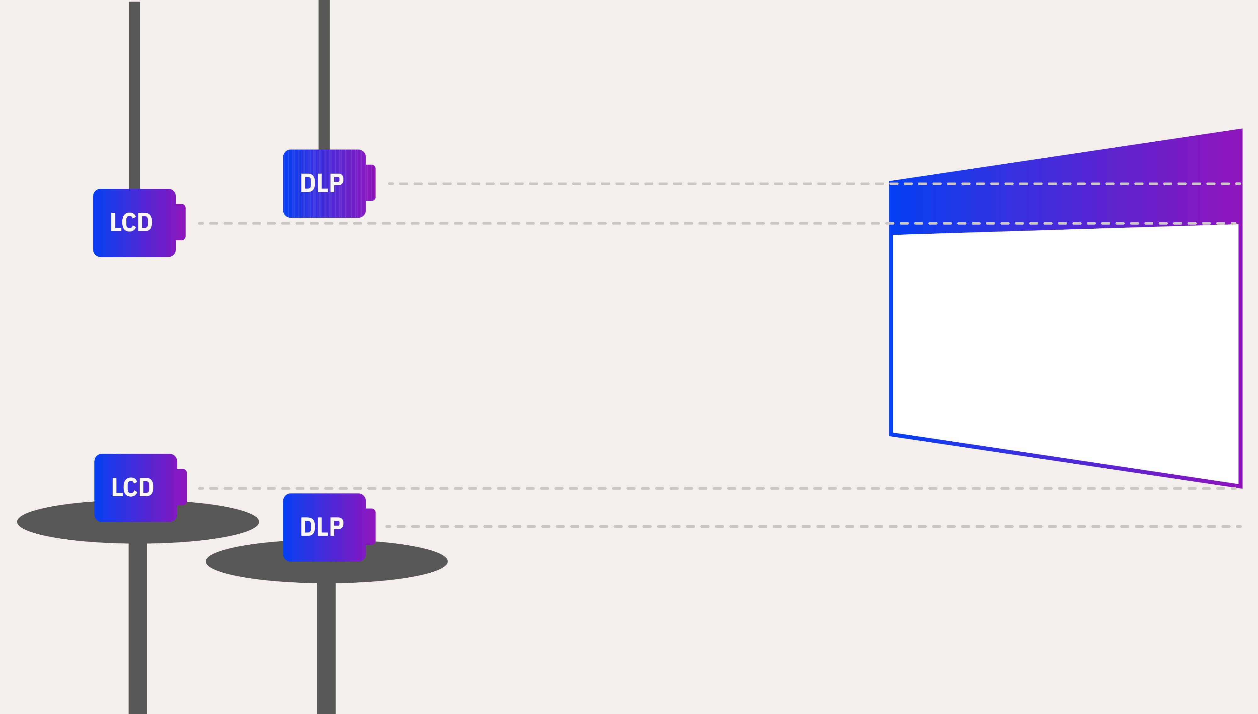 platzierung-grafik