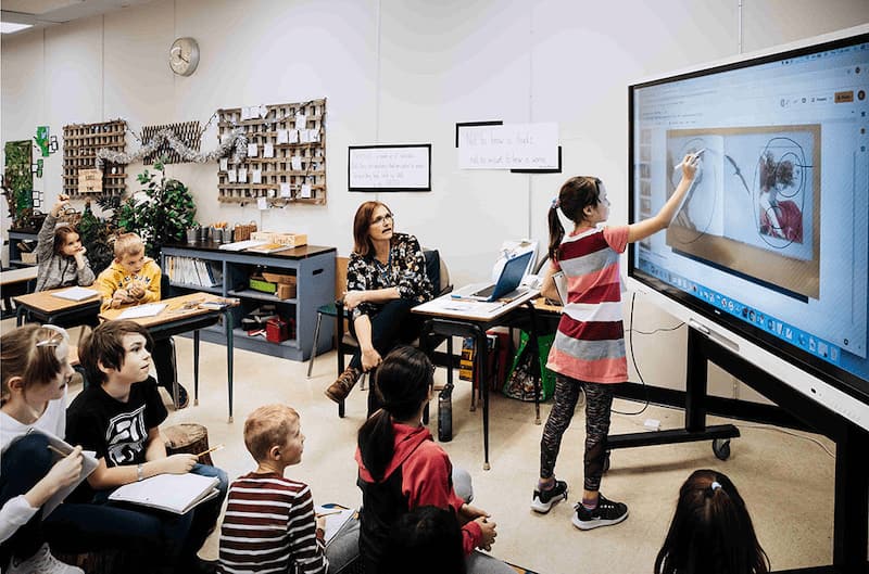 Smart Board MX en el aula